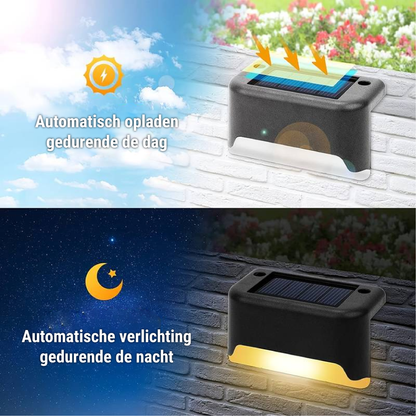 Zewnętrzna Światło Ogrodowa Zasilana Energią Słoneczną  | LED